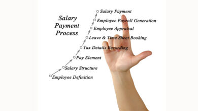 Capek Urus Payroll Sendiri? Ini Solusinya!